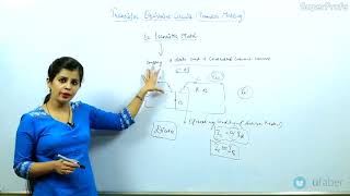 Analog Circuits LectureTransistor Equivalent Circuits RE Transistor Model 1 [upl. by Olenka121]