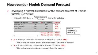 SCM Topic 3  2 The Newsvendor Model Demand Forecast [upl. by Abelard354]