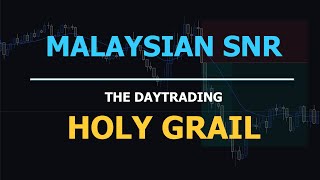 Malaysian SNR  The Holy Grail for Day Trading [upl. by Anire]