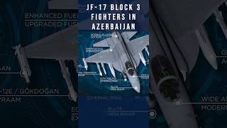 JF17 Block 3 jet for Azerbaijan paf jf17thunder paffalcons [upl. by Enilorac]