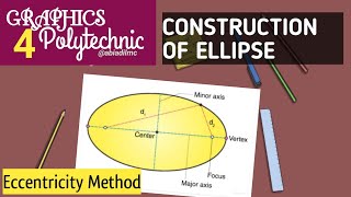 CONSTRUCTION OF ELLIPSE  ECCENTRICITY METHOD [upl. by Sartin]