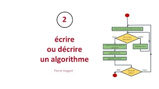 algorithmes 2  écrire avec le pseudo code ou un diagramme de flux [upl. by Fast18]