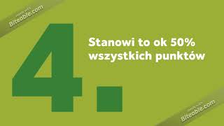 Akademia ósmoklasisty Egzamin z matematyki cz2 [upl. by Zamir]