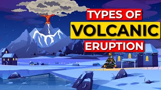 Types of Volcanic Eruption Tagalog [upl. by Arraeic]