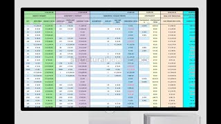 PROJECT BUDGET COST MANAGEMENT EXCEL TEMPLATE EXAMPLE PROJECT [upl. by Almeida791]