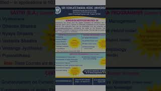 Sri Venkateswara Vedic university evening courses VedicMathsTempleManagementNutritionDietetics [upl. by Gavra575]