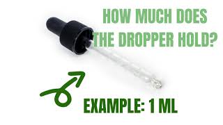 How to determine dosage with a dropper bottle [upl. by Rebeka352]