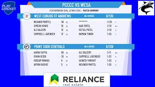 Point Cook Centrals U18 v West Coburg St Andrews U18 [upl. by Eniamert826]