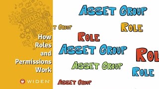 Widen Digital Asset Management Governance  Roles and Permissions [upl. by Nahor255]