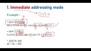 Microprocessors  LEC 8 addressing modes part 3 [upl. by Yesoj58]