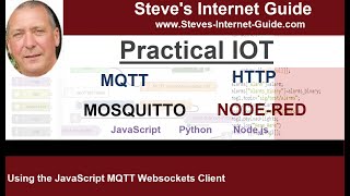 Using the JavaScript MQTT Websockets Client  Step by Step Example [upl. by Alidis]