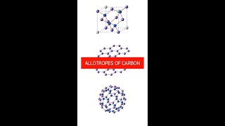 Allotropes of Carbon Structure of Diamond Graphite Fullerene [upl. by Reffotsirhc]