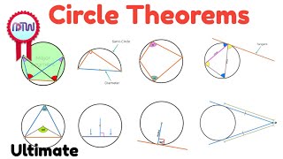 Circle Theorems GCSE Maths Explained [upl. by Christmann]