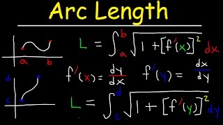 Arc Length Calculus Problems [upl. by Riki]