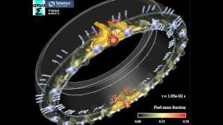 Ignition in an annular combustion chamber AVBP  CERFACS [upl. by Eon438]