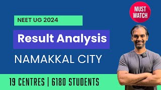 Centre wise NEET 2024 Marks analysis  Namakkal neet2024 [upl. by Iroak723]