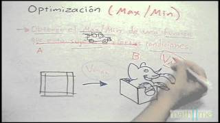 Intro a los problemas de optimización [upl. by Onitsoga]