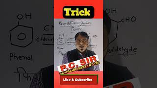 NEET Question Series  Trick Reimer Tiemann Reaction [upl. by Ahel151]