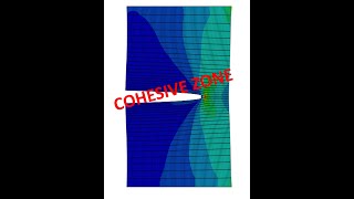 Model Cohesive Zone in ABAQUS tutorial for beginners [upl. by Atnahsa382]