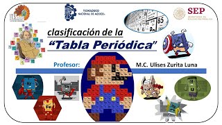 Clasificación de la Tabla Periódica grupos periodos o familias metales de transición [upl. by Nasya380]