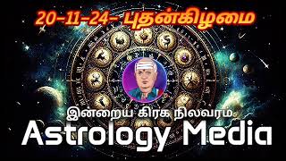 இன்றைய ராசிபலன்கள்  today rasipalan in tamil  Daily horoscope  201124 [upl. by Eaneg393]