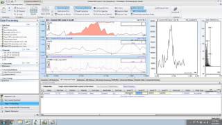 Data Processing in Chromeleon for GC MS Part 5  Calibration plot [upl. by Riebling]