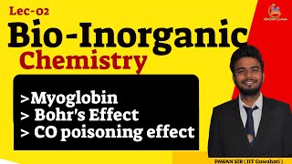 Bioinorganic Chemistry  Myoglobin Bohrs effect amp poisoning effect of the other ligands like CO [upl. by Dnilazor]