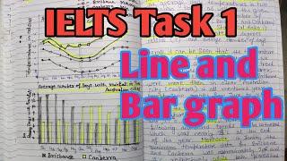 IELTS Writing Task1 Academic Line Graph and Bar graph ielts writing task1 27april2024 ielts exam [upl. by Kinghorn]