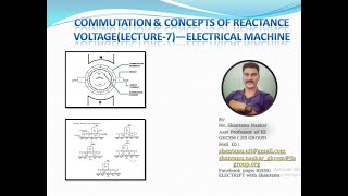 COMMUTATION amp CONCEPTS OF REACTANCE VOLTAGELECTURE7—ELECTRICAL MACHINE [upl. by Benildis]