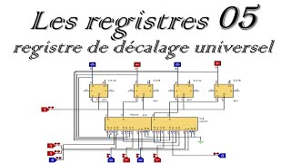 logique séquentielle registre à décalage universel [upl. by Langdon445]