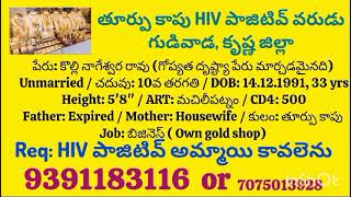 hivaids stdtesting hivawareness hivmarriage machilipatnam మచిలీపట్నం goldjewellery goldshop [upl. by Ahseen]