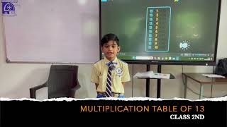 Multiplication tables of 13  St Mary’s School  Dhule  CBSE  Class 2nd  Mathematics [upl. by Ppilihp]