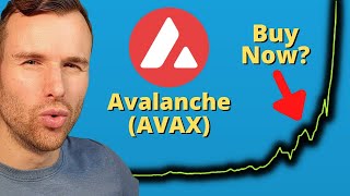 How far can the Avalanche rally go 🤩 Avax Crypto Analysis [upl. by Sum704]