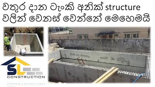 main different of water retaining structure in sinhala language [upl. by Salli]