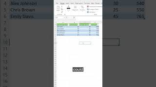 Master Payroll Management in Excel  Quick amp Easy Tutorial ExcelTips PayrollManagement tutorial [upl. by Craven]