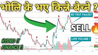 नेप्से 2088 मा  Finance amp Hydro Analysis  nepse analysis today nepal share market nepse today [upl. by Crescint]