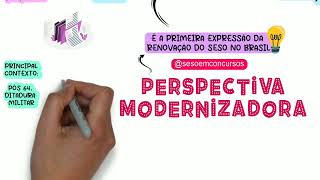 Perspectiva Modernizadora  Movimento de Reconceituação do Serviço Social em mapa mental animado [upl. by Fritze]