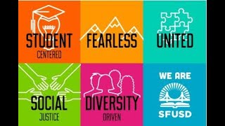 SFUSD Core Values [upl. by Fernas127]