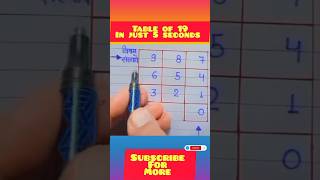 table of 19 shorts  multiplication shorts  shorts short shortvideo ytshorts multiplication ❤❤ [upl. by Ewens]