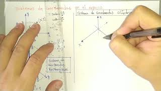 SISTEMAS DE COORDENADAS Rectangulares cilíndricas y esféricas [upl. by Kriste928]