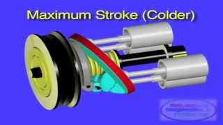 Clutchless Variable Displacement Compressor [upl. by Ia]