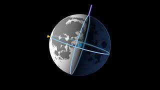 Animated Diagram of the Subsolar and SubEarth Points for 2021 [upl. by Collier]