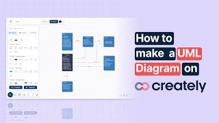 How to create an UML Diagram with Creately [upl. by Eel435]