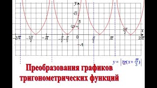 11 Преобразования графиков тригонометрических функций [upl. by Neala]