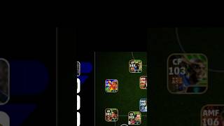 Secret Training Progression point of Neymar In Efootball 25 9algamesliarsfcsoccerworldefootball [upl. by Cilla302]