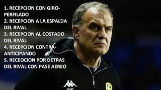 Los 5 tipos de desmarques según Marcelo Bielsa [upl. by Egni]