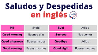 Saludos y Despedidas en inglés Formales e Informales  Significados de Hi Hello Bye [upl. by Zizaludba26]