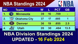 NBA Standings 2024 STANDINGS  UPDATE 1622024  NBA Basketball Standings 2024 [upl. by Debbra]