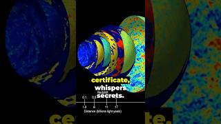 Cosmic Microwave Background Radiation Explained shorts universe nasa [upl. by Tolman291]