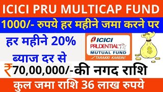 ICICI PRU MULTICAP FUND in Hindi  ICICI MULTICAP FUND FULL REVIEW  INVEST TIPS [upl. by Tierza]